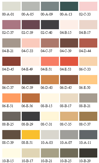 BS Colour Chart Resin Flooring