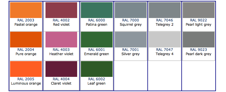 Resin RAL colours 4